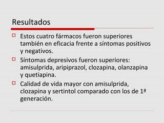 Resultados
   Estos cuatro fármacos fueron superiores
    también en eficacia frente a síntomas positivos
    y negativos.
   Síntomas depresivos fueron superiores:
    amisulprida, aripiprazol, clozapina, olanzapina
    y quetiapina.
   Calidad de vida mayor con amisulprida,
    clozapina y sertintol comparado con los de 1ª
    generación.
 