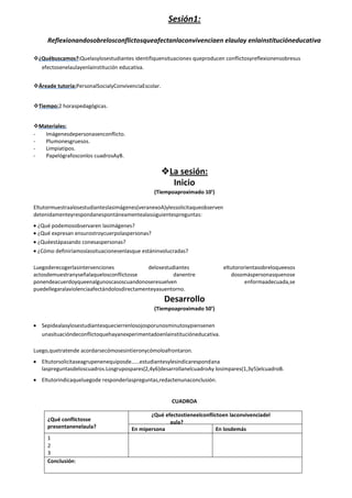 Sesión1:
Reflexionandosobrelosconflictosqueafectanlaconvivenciaen elaulay enlainstitucióneducativa
¿Québuscamos?:Quelasylosestudiantes identifiquensituaciones queproducen conflictosyreflexionensobresus
efectosenelaulayenlainstitución educativa.
Áreade tutoría:PersonalSocialyConvivenciaEscolar.
Tiempo:2 horaspedagógicas.
Materiales:
Imágenesdepersonasenconflicto.
Plumonesgruesos.
Limpiatipos.
Papelógrafosconlos cuadrosAyB.

La sesión:
Inicio
(Tiempoaproximado 10’)
Eltutormuestraalosestudianteslasimágenes(veranexoA)ylessolicitaqueobserven
detenidamenteyrespondanespontáneamentealassiguientespreguntas:
¿Qué podemosobservaren lasimágenes?
¿Qué expresan ensurostroycuerpolaspersonas?
¿Quéestápasando conesaspersonas?
¿Cómo definiríamoslassituacionesenlasque estáninvolucradas?
Luegoderecogerlasintervenciones
delosestudiantes
actosdemuestranyseñalaquelosconflictosse
danentre
ponendeacuerdoyqueenalgunoscasoscuandonoseresuelven
puedellegaralaviolenciaafectándolosdirectamenteyasuentorno.

eltutororientasobreloqueesos
dosomáspersonasquenose
enformaadecuada,se

Desarrollo
(Tiempoaproximado 50’)
Sepidealasylosestudiantesquecierrenlosojosporunosminutosypiensenen
unasituacióndeconflictoquehayanexperimentadoenlainstitucióneducativa.
Luego,quetratende acordarsecómosesintieronycómoloafrontaron.
Eltutorsolicitaseagrupenenequiposde……estudiantesylesindicarespondana
laspreguntasdeloscuadros.Losgrupospares(2,4y6)desarrollanelcuadroAy losimpares(1,3y5)elcuadroB.
Eltutorindicaqueluegode responderlaspreguntas,redactenunaconclusión.

CUADROA
¿Qué conflictosse
presentanenelaula?
1
2
3
Conclusión:

¿Qué efectostieneelconflictoen laconvivenciadel
aula?
En mipersona
En losdemás

 