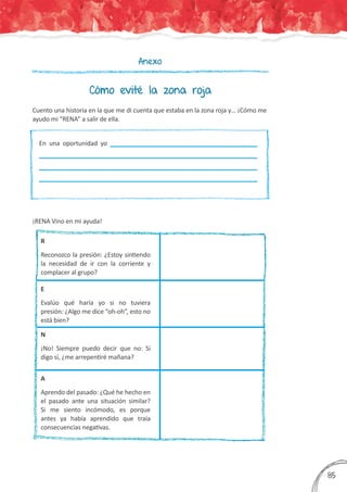 Anexo
Cuento una historia en la que me di cuenta que estaba en la zona roja y… ¡Cómo me
ayudo mi “RENA” a salir de ella.
¡RENA Vino en mi ayuda!
Cómo evité la zona roja
En una oportunidad yo ___________________________________________
______________________________________________________________
______________________________________________________________
______________________________________________________________
R
Reconozco la presión: ¿Estoy sintiendo
la necesidad de ir con la corriente y
complacer al grupo?
E
Evalúo qué haría yo si no tuviera
presión: ¿Algo me dice “oh-oh”, esto no
está bien?
N
¡No! Siempre puedo decir que no: Si
digo sí, ¿me arrepentiré mañana?
A
Aprendo del pasado: ¿Qué he hecho en
el pasado ante una situación similar?
Si me siento incómodo, es porque
antes ya había aprendido que traía
consecuencias negativas.
385
 