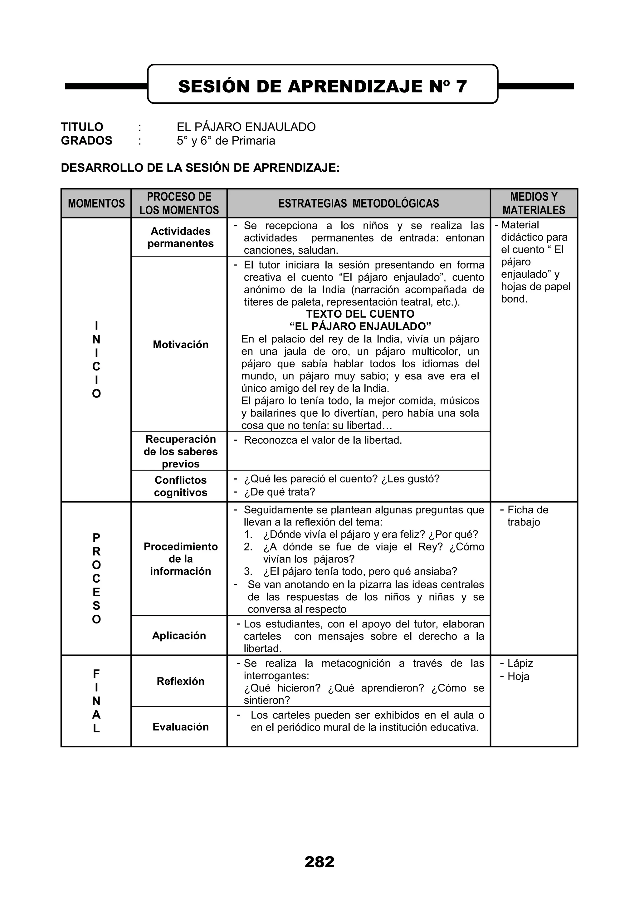 282
TITULO : EL PÁJARO ENJAULADO
GRADOS : 5° y 6° de Primaria
DESARROLLO DE LA SESIÓN DE APRENDIZAJE:
MOMENTOS
PROCESO DE
LOS MOMENTOS
ESTRATEGIAS METODOLÓGICAS
MEDIOS Y
MATERIALES
I
N
I
C
I
O
Actividades
permanentes
- Se recepciona a los niños y se realiza las
actividades permanentes de entrada: entonan
canciones, saludan.
- Material
didáctico para
el cuento “ El
pájaro
enjaulado” y
hojas de papel
bond.
Motivación
- El tutor iniciara la sesión presentando en forma
creativa el cuento “El pájaro enjaulado”, cuento
anónimo de la India (narración acompañada de
títeres de paleta, representación teatral, etc.).
TEXTO DEL CUENTO
“EL PÁJARO ENJAULADO”
En el palacio del rey de la India, vivía un pájaro
en una jaula de oro, un pájaro multicolor, un
pájaro que sabía hablar todos los idiomas del
mundo, un pájaro muy sabio; y esa ave era el
único amigo del rey de la India.
El pájaro lo tenía todo, la mejor comida, músicos
y bailarines que lo divertían, pero había una sola
cosa que no tenía: su libertad…
Recuperación
de los saberes
previos
- Reconozca el valor de la libertad.
Conflictos
cognitivos
- ¿Qué les pareció el cuento? ¿Les gustó?
- ¿De qué trata?
P
R
O
C
E
S
O
Procedimiento
de la
información
- Seguidamente se plantean algunas preguntas que
llevan a la reflexión del tema:
1. ¿Dónde vivía el pájaro y era feliz? ¿Por qué?
2. ¿A dónde se fue de viaje el Rey? ¿Cómo
vivían los pájaros?
3. ¿El pájaro tenía todo, pero qué ansiaba?
- Se van anotando en la pizarra las ideas centrales
de las respuestas de los niños y niñas y se
conversa al respecto
- Ficha de
trabajo
Aplicación
- Los estudiantes, con el apoyo del tutor, elaboran
carteles con mensajes sobre el derecho a la
libertad.
F
I
N
A
L
Reflexión
- Se realiza la metacognición a través de las
interrogantes:
¿Qué hicieron? ¿Qué aprendieron? ¿Cómo se
sintieron?
- Lápiz
- Hoja
Evaluación
- Los carteles pueden ser exhibidos en el aula o
en el periódico mural de la institución educativa.
SESIÓN DE APRENDIZAJE Nº 7
 