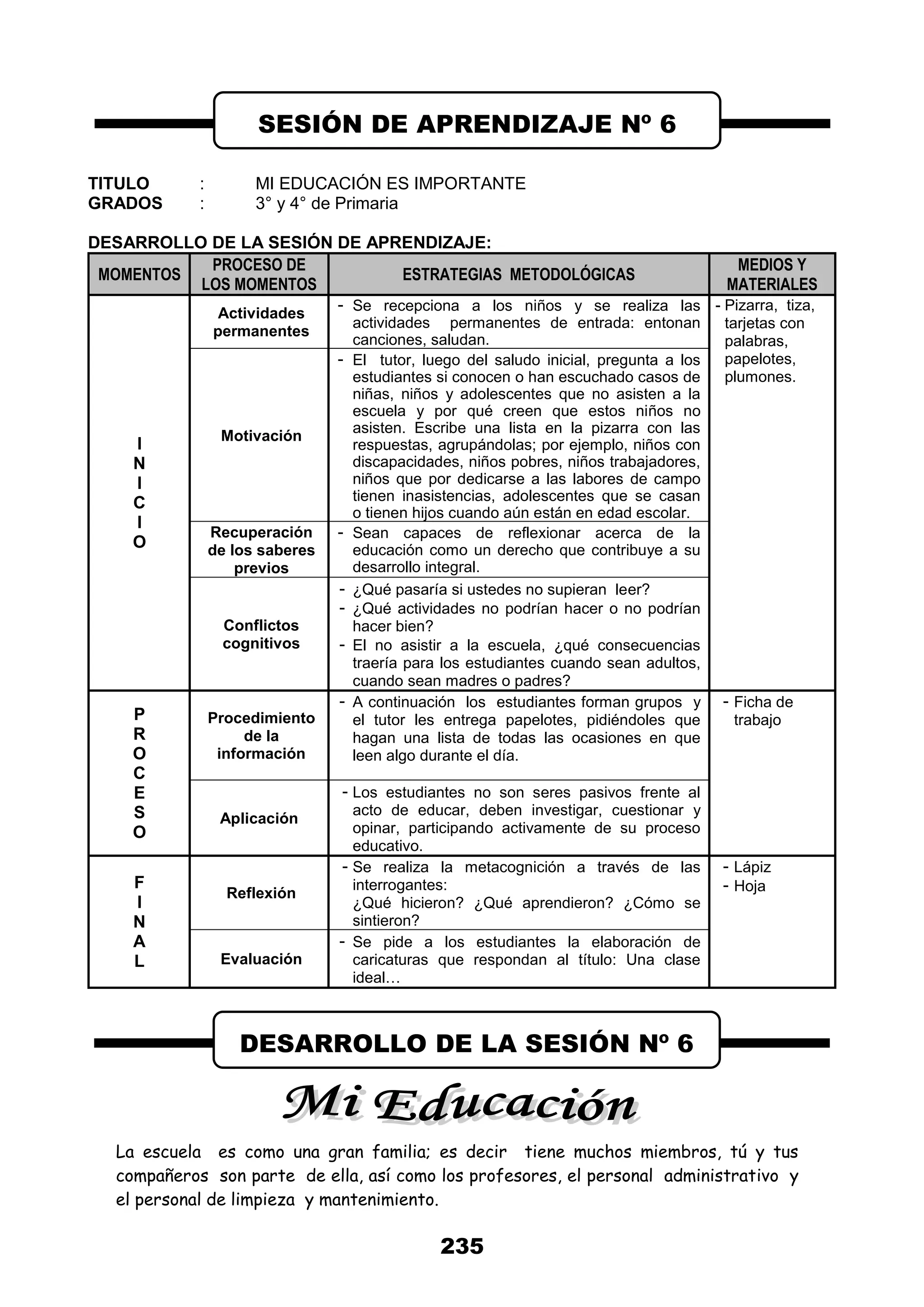 235
TITULO : MI EDUCACIÓN ES IMPORTANTE
GRADOS : 3° y 4° de Primaria
DESARROLLO DE LA SESIÓN DE APRENDIZAJE:
MOMENTOS
PROCESO DE
LOS MOMENTOS
ESTRATEGIAS METODOLÓGICAS
MEDIOS Y
MATERIALES
I
N
I
C
I
O
Actividades
permanentes
- Se recepciona a los niños y se realiza las
actividades permanentes de entrada: entonan
canciones, saludan.
- Pizarra, tiza,
tarjetas con
palabras,
papelotes,
plumones.
Motivación
- El tutor, luego del saludo inicial, pregunta a los
estudiantes si conocen o han escuchado casos de
niñas, niños y adolescentes que no asisten a la
escuela y por qué creen que estos niños no
asisten. Escribe una lista en la pizarra con las
respuestas, agrupándolas; por ejemplo, niños con
discapacidades, niños pobres, niños trabajadores,
niños que por dedicarse a las labores de campo
tienen inasistencias, adolescentes que se casan
o tienen hijos cuando aún están en edad escolar.
Recuperación
de los saberes
previos
- Sean capaces de reflexionar acerca de la
educación como un derecho que contribuye a su
desarrollo integral.
Conflictos
cognitivos
- ¿Qué pasaría si ustedes no supieran leer?
- ¿Qué actividades no podrían hacer o no podrían
hacer bien?
- El no asistir a la escuela, ¿qué consecuencias
traería para los estudiantes cuando sean adultos,
cuando sean madres o padres?
P
R
O
C
E
S
O
Procedimiento
de la
información
- A continuación los estudiantes forman grupos y
el tutor les entrega papelotes, pidiéndoles que
hagan una lista de todas las ocasiones en que
leen algo durante el día.
- Ficha de
trabajo
Aplicación
- Los estudiantes no son seres pasivos frente al
acto de educar, deben investigar, cuestionar y
opinar, participando activamente de su proceso
educativo.
F
I
N
A
L
Reflexión
- Se realiza la metacognición a través de las
interrogantes:
¿Qué hicieron? ¿Qué aprendieron? ¿Cómo se
sintieron?
- Lápiz
- Hoja
Evaluación
- Se pide a los estudiantes la elaboración de
caricaturas que respondan al título: Una clase
ideal…
La escuela es como una gran familia; es decir tiene muchos miembros, tú y tus
compañeros son parte de ella, así como los profesores, el personal administrativo y
el personal de limpieza y mantenimiento.
SESIÓN DE APRENDIZAJE Nº 6
DESARROLLO DE LA SESIÓN Nº 6
 