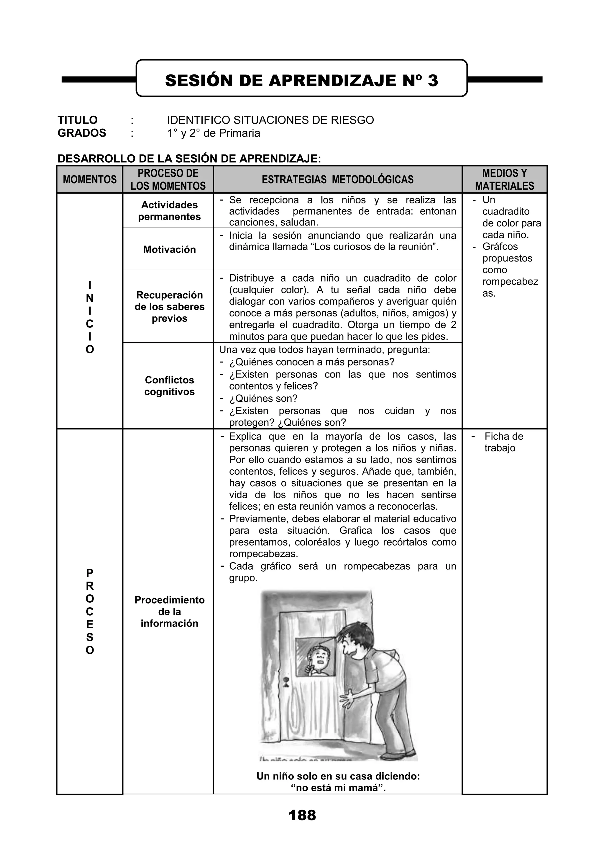 188
TITULO : IDENTIFICO SITUACIONES DE RIESGO
GRADOS : 1° y 2° de Primaria
DESARROLLO DE LA SESIÓN DE APRENDIZAJE:
MOMENTOS
PROCESO DE
LOS MOMENTOS
ESTRATEGIAS METODOLÓGICAS
MEDIOS Y
MATERIALES
I
N
I
C
I
O
Actividades
permanentes
- Se recepciona a los niños y se realiza las
actividades permanentes de entrada: entonan
canciones, saludan.
- Un
cuadradito
de color para
cada niño.
- Gráfcos
propuestos
como
rompecabez
as.
Motivación
- Inicia la sesión anunciando que realizarán una
dinámica llamada “Los curiosos de la reunión”.
Recuperación
de los saberes
previos
- Distribuye a cada niño un cuadradito de color
(cualquier color). A tu señal cada niño debe
dialogar con varios compañeros y averiguar quién
conoce a más personas (adultos, niños, amigos) y
entregarle el cuadradito. Otorga un tiempo de 2
minutos para que puedan hacer lo que les pides.
Conflictos
cognitivos
Una vez que todos hayan terminado, pregunta:
- ¿Quiénes conocen a más personas?
- ¿Existen personas con las que nos sentimos
contentos y felices?
- ¿Quiénes son?
- ¿Existen personas que nos cuidan y nos
protegen? ¿Quiénes son?
P
R
O
C
E
S
O
Procedimiento
de la
información
- Explica que en la mayoría de los casos, las
personas quieren y protegen a los niños y niñas.
Por ello cuando estamos a su lado, nos sentimos
contentos, felices y seguros. Añade que, también,
hay casos o situaciones que se presentan en la
vida de los niños que no les hacen sentirse
felices; en esta reunión vamos a reconocerlas.
- Previamente, debes elaborar el material educativo
para esta situación. Grafica los casos que
presentamos, coloréalos y luego recórtalos como
rompecabezas.
- Cada gráfico será un rompecabezas para un
grupo.
Un niño solo en su casa diciendo:
“no está mi mamá”.
- Ficha de
trabajo
SESIÓN DE APRENDIZAJE Nº 3
 