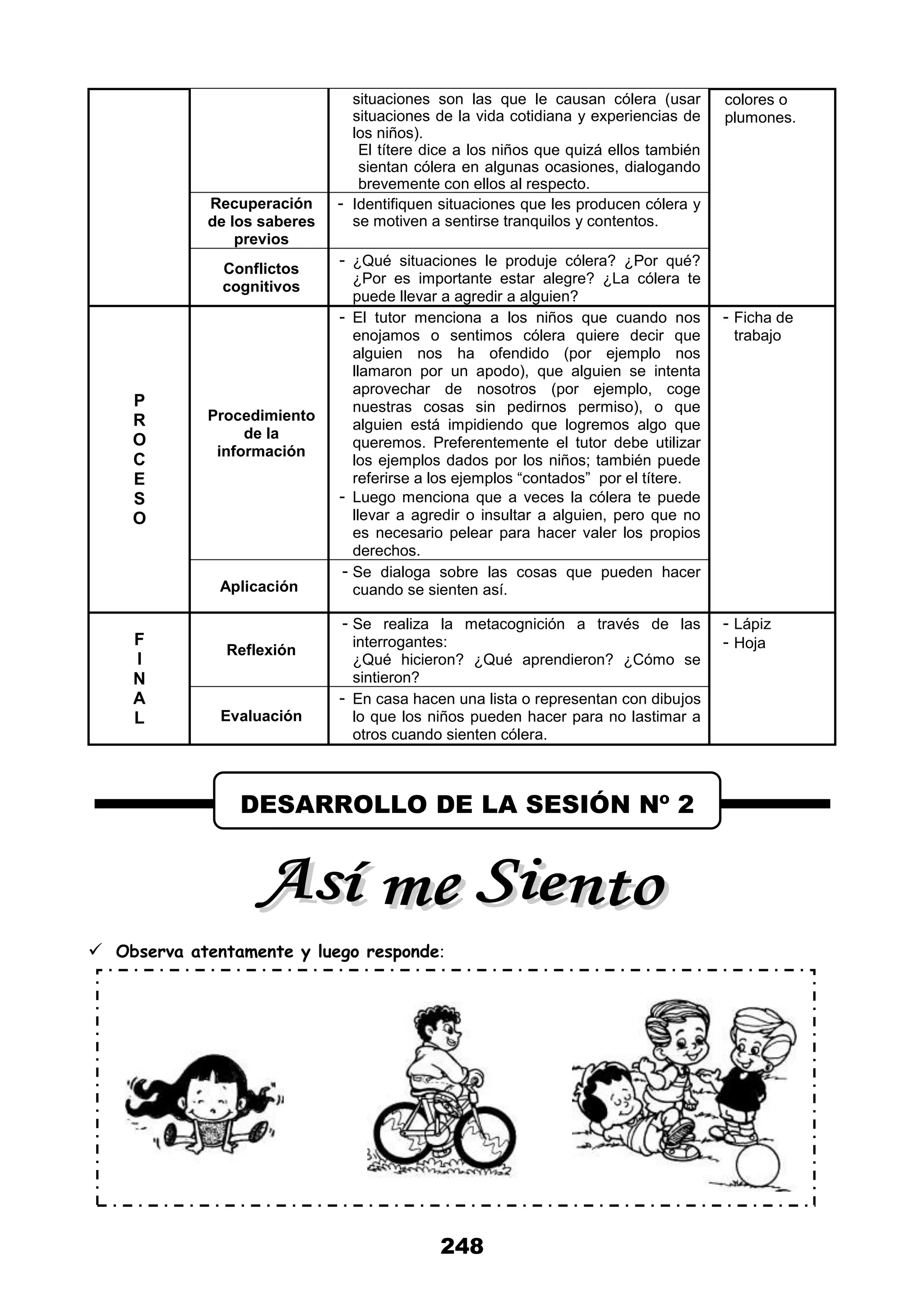248
situaciones son las que le causan cólera (usar
situaciones de la vida cotidiana y experiencias de
los niños).
El títere dice a los niños que quizá ellos también
sientan cólera en algunas ocasiones, dialogando
brevemente con ellos al respecto.
colores o
plumones.
Recuperación
de los saberes
previos
- Identifiquen situaciones que les producen cólera y
se motiven a sentirse tranquilos y contentos.
Conflictos
cognitivos
- ¿Qué situaciones le produje cólera? ¿Por qué?
¿Por es importante estar alegre? ¿La cólera te
puede llevar a agredir a alguien?
P
R
O
C
E
S
O
Procedimiento
de la
información
- El tutor menciona a los niños que cuando nos
enojamos o sentimos cólera quiere decir que
alguien nos ha ofendido (por ejemplo nos
llamaron por un apodo), que alguien se intenta
aprovechar de nosotros (por ejemplo, coge
nuestras cosas sin pedirnos permiso), o que
alguien está impidiendo que logremos algo que
queremos. Preferentemente el tutor debe utilizar
los ejemplos dados por los niños; también puede
referirse a los ejemplos “contados” por el títere.
- Luego menciona que a veces la cólera te puede
llevar a agredir o insultar a alguien, pero que no
es necesario pelear para hacer valer los propios
derechos.
- Ficha de
trabajo
Aplicación
- Se dialoga sobre las cosas que pueden hacer
cuando se sienten así.
F
I
N
A
L
Reflexión
- Se realiza la metacognición a través de las
interrogantes:
¿Qué hicieron? ¿Qué aprendieron? ¿Cómo se
sintieron?
- Lápiz
- Hoja
Evaluación
- En casa hacen una lista o representan con dibujos
lo que los niños pueden hacer para no lastimar a
otros cuando sienten cólera.
 Observa atentamente y luego responde:
DESARROLLO DE LA SESIÓN Nº 2
 