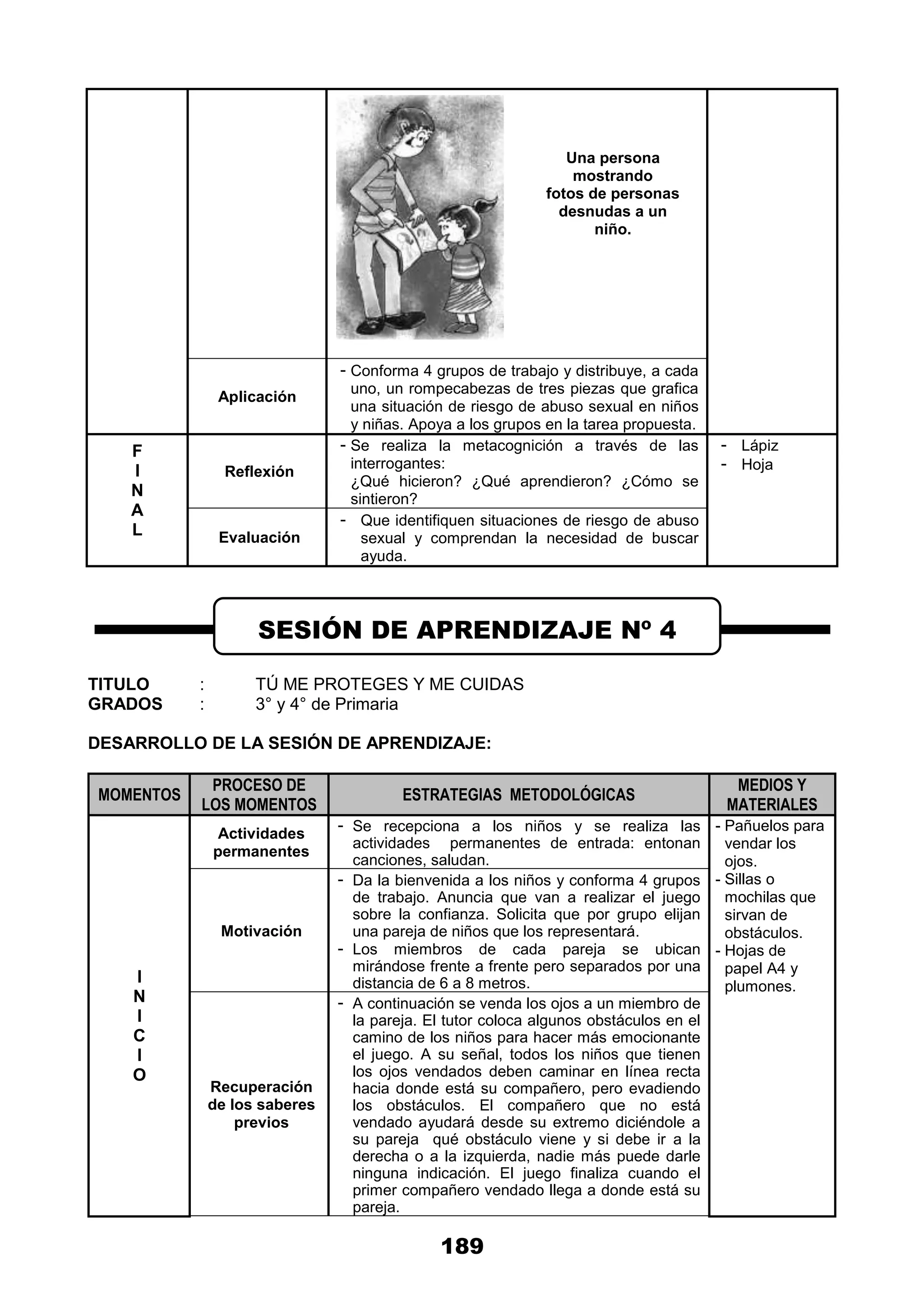 189
Aplicación
- Conforma 4 grupos de trabajo y distribuye, a cada
uno, un rompecabezas de tres piezas que grafica
una situación de riesgo de abuso sexual en niños
y niñas. Apoya a los grupos en la tarea propuesta.
F
I
N
A
L
Reflexión
- Se realiza la metacognición a través de las
interrogantes:
¿Qué hicieron? ¿Qué aprendieron? ¿Cómo se
sintieron?
- Lápiz
- Hoja
Evaluación
- Que identifiquen situaciones de riesgo de abuso
sexual y comprendan la necesidad de buscar
ayuda.
TITULO : TÚ ME PROTEGES Y ME CUIDAS
GRADOS : 3° y 4° de Primaria
DESARROLLO DE LA SESIÓN DE APRENDIZAJE:
MOMENTOS
PROCESO DE
LOS MOMENTOS
ESTRATEGIAS METODOLÓGICAS
MEDIOS Y
MATERIALES
I
N
I
C
I
O
Actividades
permanentes
- Se recepciona a los niños y se realiza las
actividades permanentes de entrada: entonan
canciones, saludan.
- Pañuelos para
vendar los
ojos.
- Sillas o
mochilas que
sirvan de
obstáculos.
- Hojas de
papel A4 y
plumones.
Motivación
- Da la bienvenida a los niños y conforma 4 grupos
de trabajo. Anuncia que van a realizar el juego
sobre la confianza. Solicita que por grupo elijan
una pareja de niños que los representará.
- Los miembros de cada pareja se ubican
mirándose frente a frente pero separados por una
distancia de 6 a 8 metros.
Recuperación
de los saberes
previos
- A continuación se venda los ojos a un miembro de
la pareja. El tutor coloca algunos obstáculos en el
camino de los niños para hacer más emocionante
el juego. A su señal, todos los niños que tienen
los ojos vendados deben caminar en línea recta
hacia donde está su compañero, pero evadiendo
los obstáculos. El compañero que no está
vendado ayudará desde su extremo diciéndole a
su pareja qué obstáculo viene y si debe ir a la
derecha o a la izquierda, nadie más puede darle
ninguna indicación. El juego finaliza cuando el
primer compañero vendado llega a donde está su
pareja.
SESIÓN DE APRENDIZAJE Nº 4
Una persona
mostrando
fotos de personas
desnudas a un
niño.
 