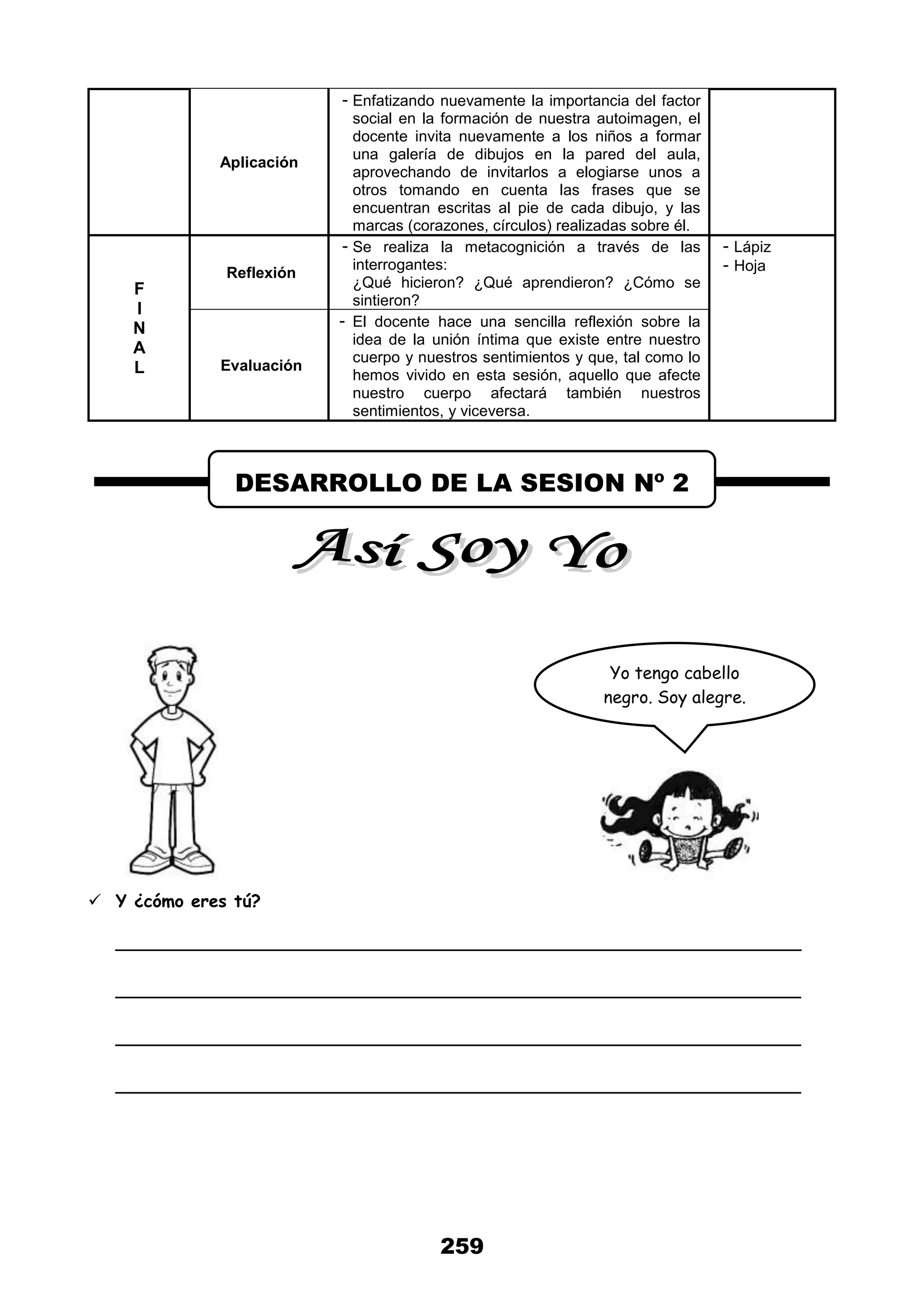 259
Aplicación
- Enfatizando nuevamente la importancia del factor
social en la formación de nuestra autoimagen, el
docente invita nuevamente a los niños a formar
una galería de dibujos en la pared del aula,
aprovechando de invitarlos a elogiarse unos a
otros tomando en cuenta las frases que se
encuentran escritas al pie de cada dibujo, y las
marcas (corazones, círculos) realizadas sobre él.
F
I
N
A
L
Reflexión
- Se realiza la metacognición a través de las
interrogantes:
¿Qué hicieron? ¿Qué aprendieron? ¿Cómo se
sintieron?
- Lápiz
- Hoja
Evaluación
- El docente hace una sencilla reflexión sobre la
idea de la unión íntima que existe entre nuestro
cuerpo y nuestros sentimientos y que, tal como lo
hemos vivido en esta sesión, aquello que afecte
nuestro cuerpo afectará también nuestros
sentimientos, y viceversa.
 Y ¿cómo eres tú?
________________________________________________________________
________________________________________________________________
________________________________________________________________
________________________________________________________________
Yo tengo cabello
negro. Soy alegre.
DESARROLLO DE LA SESION Nº 2
 