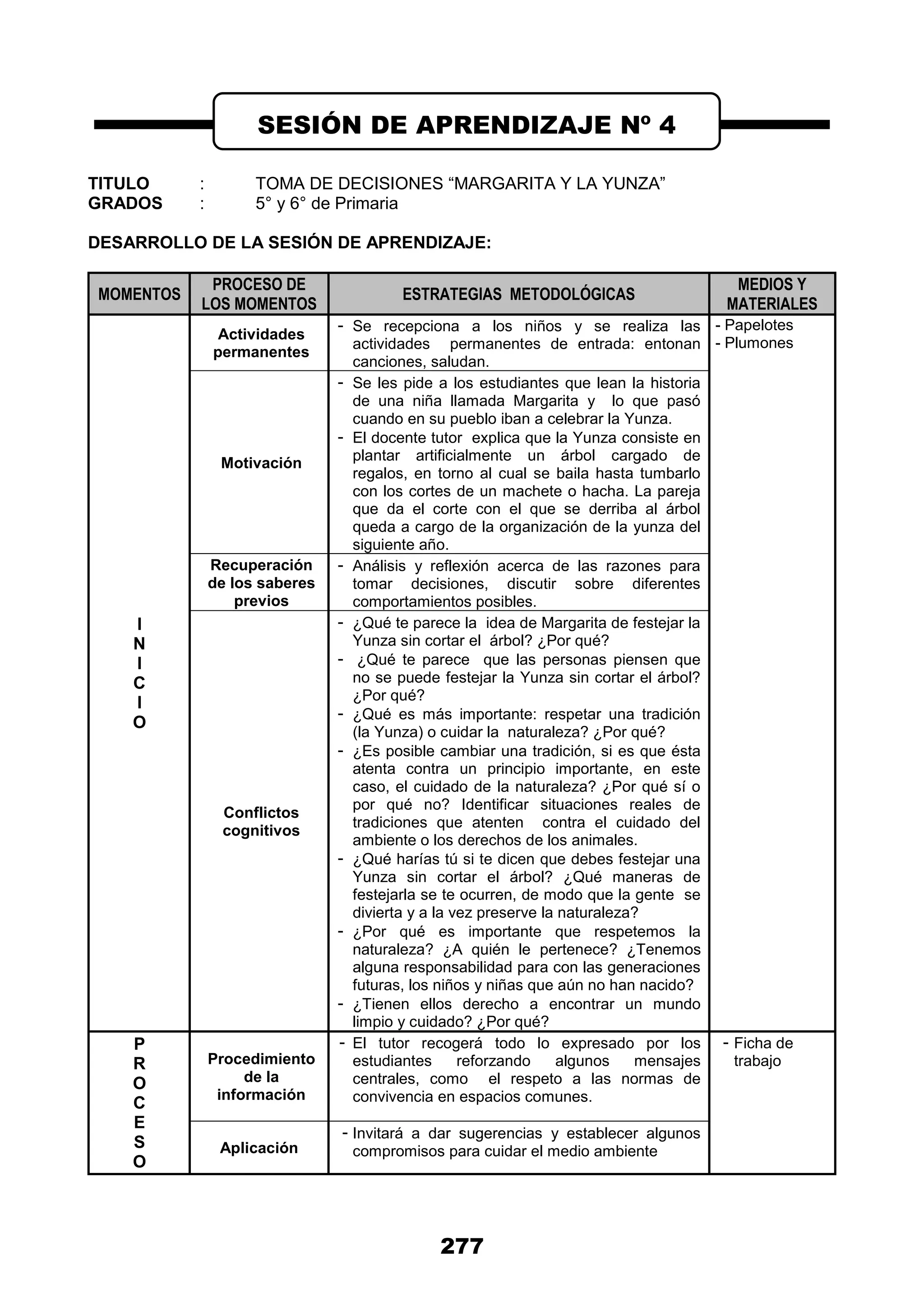 277
TITULO : TOMA DE DECISIONES “MARGARITA Y LA YUNZA”
GRADOS : 5° y 6° de Primaria
DESARROLLO DE LA SESIÓN DE APRENDIZAJE:
MOMENTOS
PROCESO DE
LOS MOMENTOS
ESTRATEGIAS METODOLÓGICAS
MEDIOS Y
MATERIALES
I
N
I
C
I
O
Actividades
permanentes
- Se recepciona a los niños y se realiza las
actividades permanentes de entrada: entonan
canciones, saludan.
- Papelotes
- Plumones
Motivación
- Se les pide a los estudiantes que lean la historia
de una niña llamada Margarita y lo que pasó
cuando en su pueblo iban a celebrar la Yunza.
- El docente tutor explica que la Yunza consiste en
plantar artificialmente un árbol cargado de
regalos, en torno al cual se baila hasta tumbarlo
con los cortes de un machete o hacha. La pareja
que da el corte con el que se derriba al árbol
queda a cargo de la organización de la yunza del
siguiente año.
Recuperación
de los saberes
previos
- Análisis y reflexión acerca de las razones para
tomar decisiones, discutir sobre diferentes
comportamientos posibles.
Conflictos
cognitivos
- ¿Qué te parece la idea de Margarita de festejar la
Yunza sin cortar el árbol? ¿Por qué?
- ¿Qué te parece que las personas piensen que
no se puede festejar la Yunza sin cortar el árbol?
¿Por qué?
- ¿Qué es más importante: respetar una tradición
(la Yunza) o cuidar la naturaleza? ¿Por qué?
- ¿Es posible cambiar una tradición, si es que ésta
atenta contra un principio importante, en este
caso, el cuidado de la naturaleza? ¿Por qué sí o
por qué no? Identificar situaciones reales de
tradiciones que atenten contra el cuidado del
ambiente o los derechos de los animales.
- ¿Qué harías tú si te dicen que debes festejar una
Yunza sin cortar el árbol? ¿Qué maneras de
festejarla se te ocurren, de modo que la gente se
divierta y a la vez preserve la naturaleza?
- ¿Por qué es importante que respetemos la
naturaleza? ¿A quién le pertenece? ¿Tenemos
alguna responsabilidad para con las generaciones
futuras, los niños y niñas que aún no han nacido?
- ¿Tienen ellos derecho a encontrar un mundo
limpio y cuidado? ¿Por qué?
P
R
O
C
E
S
O
Procedimiento
de la
información
- El tutor recogerá todo lo expresado por los
estudiantes reforzando algunos mensajes
centrales, como el respeto a las normas de
convivencia en espacios comunes.
- Ficha de
trabajo
Aplicación
- Invitará a dar sugerencias y establecer algunos
compromisos para cuidar el medio ambiente
SESIÓN DE APRENDIZAJE Nº 4
 