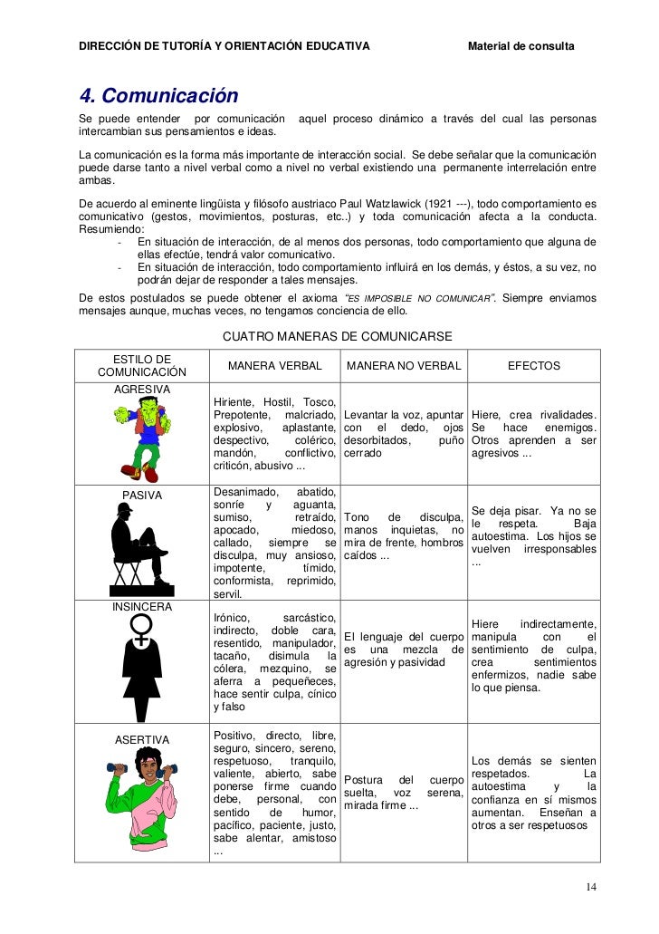 Sesiones de Tutoría MINEDU Perú.