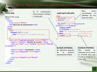 14. EJEMPLO: Página de acceso con usuario y contraseña
Company Logo
index.php
BLOQUE OPCIONAL
Se ejecutará después
de la primera
autenticación fallida
<!DOCTYPE html>
<html>
<head>
<meta charset="UTF-8">
<title>Ejercicio de autenticación</title>
</head>
<body>
<?php
if(isset($_GET['error'])){
echo "<br>Usuario o contraseña incorrectos...";
}
?>
<form action="paginaprivada.php" method="POST">
<label for="nombre"> Nombre de usuario: </label>
<input type="text" name="nombre" placeholder="Escribe
tu nombre.."/>
<label for="pass"> Contraseña: </label>
<input type="password" name="pass"/>
<br/>
<input type="submit"value="Enviar">
</form>
</body>
</html>
<?php
$usuariook="robert";
$passok="abcd";
if($_POST['nombre']==$usuariook &&
$_POST['pass']==$passok){
session_start();
$_SESSION["verificado"]="si";
echo "<br> Tienes acceso a la página privada..";
} else {
header("Location: index.php?error=si");
}
?>
paginaprivada.php
BLOQUE OPCIONAL
Esta sección es
necesaria para enviar
la variable error por
la que se pregunta en
index.php
Si la autenticación
falla entonces redirige
a index.php
Estos datos
normalmente se
obtienen de una
base de datos
 