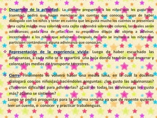  Desarrollo de la actividad:. La docente preguntara a los niños que les gusta leer 
(cuentos), pedirá que hagan mencionar los cuentos que conocen. Luego de haber 
dialogado con los niños y tener en cuenta que les gusta mucho los cuentos se presentará 
una cajita mágica muy colorida, esta cajita contendrá sobres de colores, las cuales serán 
adivinanzas; cada una de ellas con su respectivo dibujo del objeto a adivinar, 
incentivando a los niños que adivinen. Después de ello se invitara a los niños que 
participen contándonos alguna adivinanza que conozcan. 
 Representación de la experiencia vivida: Luego de haber escuchado las 
adivinanzas, a cada niño se le repartirá una hoja donde tendrán que encerrar y 
colorear los medios de transporte terrestres. 
 Cierre: Finalmente se volverá hacer una media luna, en la cual la docente 
dialogará con los niños(as) haciéndoles preguntas: ¿les gusto las adivinanzas? 
¿Tuvieron dificultad para adivinarlas? ¿Cuál de todas las adivinanzas les gusto 
más? ¿Cómo se sintieron? 
Luego se pedirá propuestas para la próxima semana ya que de repente quieren 
leer un cuento, o conocer y practicar trabalenguas. 
 