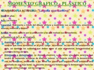 NOMBRE DE LA ACTIVIDAD: “La gota que camina” 
Edad: 05 años 
Aula: Los Patitos 
Capacidad: Representa a través del dibujo, pintura y modelado: sus sensaciones, emociones, 
sucesos, vivencias y deseos. 
Actitud: Muestra aprecio por su producción y las que realizan sus compañeros. 
DESARROLLO DE LA ACTIVIDAD: 
 Asamblea o inicio: La docente ubicara a los niños y niñas en media luna, todos los niños 
tendrán que estar sentaditos en el piso. Luego recordaran las normas de convivencia de 
aula, así también los cuidados que deben tener al usar el material. Esta actividad se 
realizara dentro del aula. 
 Orientación y demostración: La docente mostrara a los niños una cajita sorpresa que 
tendrá de contenido temperas de diversos colores. La docente realizara la demostración 
con las temperas, mostrando a los niños los pasos que seguirán, esta actividad será 
plasmada en una hoja bond. La docente creara una historia para la demostración hacia los 
niños de cómo trabajar con las temperas. 
 