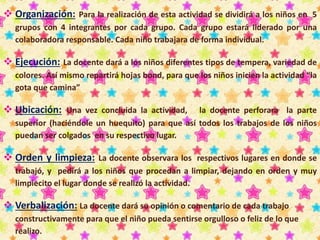  Organización: Para la realización de esta actividad se dividirá a los niños en 5 
grupos con 4 integrantes por cada grupo. Cada grupo estará liderado por una 
colaboradora responsable. Cada niño trabajara de forma individual. 
 Ejecución: La docente dará a los niños diferentes tipos de tempera, variedad de 
colores. Así mismo repartirá hojas bond, para que los niños inicien la actividad “la 
gota que camina” 
 Ubicación: Una vez concluida la actividad, la docente perforara la parte 
superior (haciéndole un huequito) para que así todos los trabajos de los niños 
puedan ser colgados en su respectivo lugar. 
 Orden y limpieza: La docente observara los respectivos lugares en donde se 
trabajó, y pedirá a los niños que procedan a limpiar, dejando en orden y muy 
limpiecito el lugar donde se realizó la actividad. 
 Verbalización: La docente dará su opinión o comentario de cada trabajo 
constructivamente para que el niño pueda sentirse orgulloso o feliz de lo que 
realizo. 
 