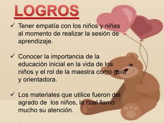  Tener empatía con los niños y niñas 
al momento de realizar la sesión de 
aprendizaje. 
 Conocer la importancia de la 
educación inicial en la vida de los 
niños y el rol de la maestra como guía 
y orientadora. 
 Los materiales que utilice fueron del 
agrado de los niños, la cual llamo 
mucho su atención. 
 Tener una buena relación con los 
 