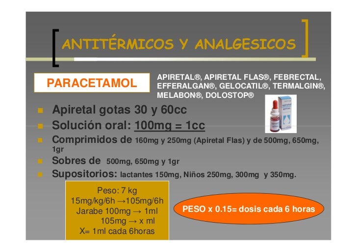 como calcular dosis paracetamol niños