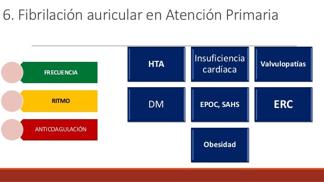 Actualización Fibrilación Auricular 2016- Presentación Actualización Fibrilación Auricular 2016- Presentación