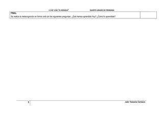 I.E.Nº 1182 “EL BOSQUE”                        QUINTO GRADO DE PRIMARIA
FINAL:
Se realiza la metacognición en forma oral con las siguientes preguntas: ¿Qué hemos aprendido hoy? ¿Cómo lo aprendiste?.




                   3                                                                                                      Julio Tarazona Carrasco
 
