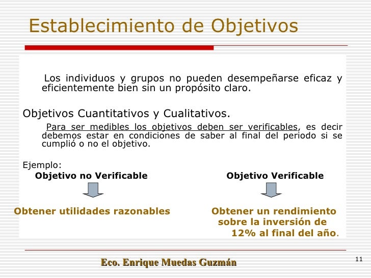 Gestión por Objetivos Gestión por Objetivos