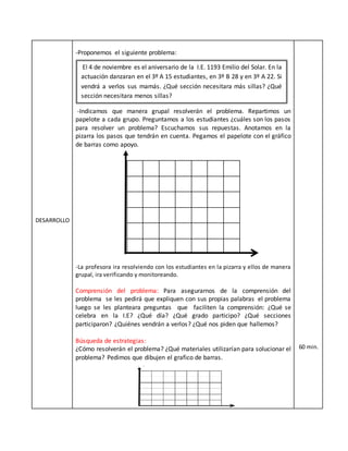 DESARROLLO
-Proponemos el siguiente problema:
-Indicamos que manera grupal resolverán el problema. Repartimos un
papelote a cada grupo. Preguntamos a los estudiantes ¿cuáles son los pasos
para resolver un problema? Escuchamos sus repuestas. Anotamos en la
pizarra los pasos que tendrán en cuenta. Pegamos el papelote con el gráfico
de barras como apoyo.
-La profesora ira resolviendo con los estudiantes en la pizarra y ellos de manera
grupal, ira verificando y monitoreando.
Comprensión del problema: Para asegurarnos de la comprensión del
problema se les pedirá que expliquen con sus propias palabras el problema
luego se les planteara preguntas que faciliten la comprensión: ¿Qué se
celebra en la I.E? ¿Qué día? ¿Qué grado participo? ¿Qué secciones
participaron? ¿Quiénes vendrán a verlos? ¿Qué nos piden que hallemos?
Búsqueda de estrategias:
¿Cómo resolverán el problema? ¿Qué materiales utilizarían para solucionar el
problema? Pedimos que dibujen el grafico de barras.
60 min.
El 4 de noviembre es el aniversario de la I.E. 1193 Emilio del Solar. En la
actuación danzaran en el 3º A 15 estudiantes, en 3º B 28 y en 3º A 22. Si
vendrá a verlos sus mamás. ¿Qué sección necesitara más sillas? ¿Qué
sección necesitara menos sillas?
 