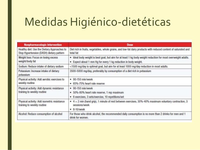 Guías AHA #Hypertension #hipertension 2017 Guías AHA #Hypertension #hipertension 2017