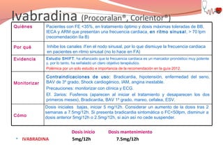 Ivabradina (Procoralan®, Corlentor®)
Quiénes

Pacientes con FE <35%, en tratamiento óptimo y dosis máximas toleradas de BB,
IECA y ARM que presentan una frecuencia cardiaca, en ritmo sinusal , > 70 lpm
(recomendación IIa B)

Por qué

Inhibe los canales If en el nodo sinusal, por lo que dismiuye la frecuencia cardiaca
en pacientes en ritmo sinusal (no lo hace en FA)

Evidencia

Estudio SHIFT, ha afianzado que la frecuencia cardiaca es un marcador pronóstico muy potente
y, por lo tanto, ha señalado un claro objetivo terapéutico.
Polémica por un solo estudio e importancia de la recomendación en la guía 2012.

Monitorizar

Cómo



Contraindicaciones de uso: Bradicardia, hipotensión, enfermedad del seno,
BAV de 3º grado, Shock cardiogénico, IAM, angina inestable.
Precauciones: monitorizar con clínica y ECG.
Ef. 2arios: Fosfenos (aparecen al iniciar el tratamiento y desaparecen los dos
primeros meses), Bradicardia, BAV 1º grado, mareo, cefalea, ESV.
Dosis iniciales bajas, iniciar 5 mg/12h. Considerar un aumento de la dosis tras 2
semanas a 7.5mg/12h. Si presenta bradicardia sintomática o FC<50lpm, disminuir a
dosis anterior 5mg/12h o 2.5mg/12h, si aún así no cede suspender.

IVABRADINA

Dosis inicio
5mg/12h

Dosis mantenimiento
7.5mg/12h

 