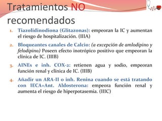 Tratamientos NO
recomendados
1.

Tiazolidinodiona (Glitazonas): empeoran la IC y aumentan
el riesgo de hospitalización. (IIIA)

2. Bloqueantes canales de Calcio: (a excepción de amlodipino y

felodipino) Poseen efecto inotrópico positivo que empeoran la
clínica de IC. (IIIB)

3. AINEs e inh. COX-2: retienen agua y sodio, empeoran

función renal y clínica de IC. (IIIB)

4. Añadir un ARA-II o inh. Renina cuando se está tratando

con IECA+Ant. Aldosterona: empeora función renal y
aumenta el riesgo de hiperpotasemia. (IIIC)

 