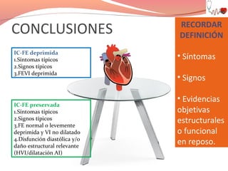 CONCLUSIONES
IC-FE deprimida
1.Síntomas típicos
2.Signos típicos
3.FEVI deprimida

IC-FE preservada
1.Síntomas típicos
2.Signos típicos
3.FE normal o levemente
deprimida y VI no dilatado
4.Disfunción diastólica y/o
daño estructural relevante
(HVI/dilatación AI)

RECORDAR
DEFINICIÓN
• Síntomas
• Signos
• Evidencias
objetivas
estructurales
o funcional
en reposo.

 