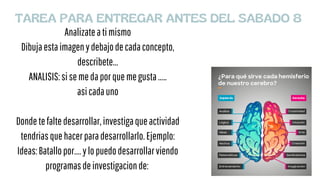 TAREA PARA ENTREGAR ANTES DEL SABADO 8
Analizateatimismo
Dibujaestaimagenydebajodecadaconcepto,
describete...
ANALISIS:sisemedaporquemegusta.....
asicadauno
Dondetefaltedesarrollar,investigaqueactividad
tendriasquehacerparadesarrollarlo.Ejemplo:
Ideas:Batallopor....ylopuedodesarrollarviendo
programasdeinvestigacionde:
 