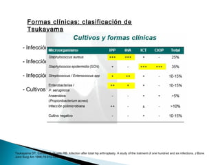 Formas clínicas: clasificación de
Tsukayama
- Infección postquirúrgica precoz (IPP)  35%
- Infección crónica tardía (ICT)  50%
- Infección hematógena aguda (IHA)  10%
- Cultivos intraoperatorios positivos (CIOP)  5%
Tsukayama DT, Estrada R, Gustilo RB. Infection after total hip arthroplasty. A study of the tratment of one hundred and six infections. J Bone
Joint Surg Am 1996;78:512-523.
 