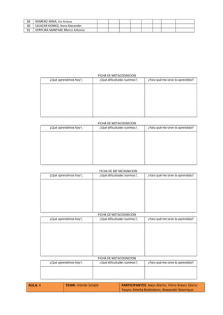 29 ROMERO MINA, Iris Ariana
30 SALAZAR GOMEZ, Hans Alexander
31 VENTURA MANTARI, Marco Antonio
FICHA DE METACOGNICION
¿Qué aprendimos hoy?, ¿Qué dificultades tuvimos?, ¿Para qué me sirve lo aprendido?
FICHA DE METACOGNICION
¿Qué aprendimos hoy?, ¿Qué dificultades tuvimos?, ¿Para qué me sirve lo aprendido?
FICHA DE METACOGNICION
¿Qué aprendimos hoy?, ¿Qué dificultades tuvimos?, ¿Para qué me sirve lo aprendido?
FICHA DE METACOGNICION
¿Qué aprendimos hoy?, ¿Qué dificultades tuvimos?, ¿Para qué me sirve lo aprendido?
FICHA DE METACOGNICION
¿Qué aprendimos hoy?, ¿Qué dificultades tuvimos?, ¿Para qué me sirve lo aprendido?
AULA: 4 TEMA: Interés Simple PARTICIPANTES: Alejo Álamo; Vilma Bravo; Gloria
Yauyo; Amelia Baldodano; Alexander Manrique.
 