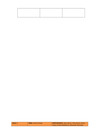 AULA: 4 TEMA: Interés Simple PARTICIPANTES: Alejo Álamo; Vilma Bravo; Gloria
Yauyo; Amelia Baldodano; Alexander Manrique.
 