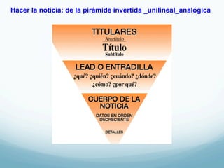 Hacer la noticia: de la pirámide invertida _unilineal_analógica
 