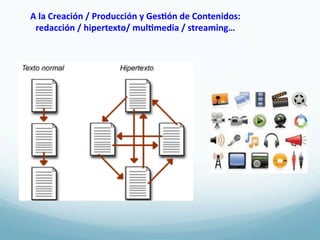 A	
  la	
  Creación	
  /	
  Producción	
  y	
  Ges3ón	
  de	
  Contenidos:	
  
 redacción	
  /	
  hipertexto/	
  mul3media	
  /	
  streaming…	
  	
  
 