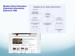 Modelo Célula Informativa
(hipertexto informativo)
Salaverría 1999
 