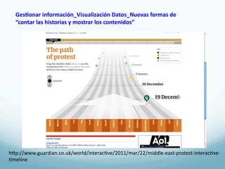 Ges3onar	
  información_Visualización	
  Datos_Nuevas	
  formas	
  de	
  
  “contar	
  las	
  historias	
  y	
  mostrar	
  los	
  contenidos”	
  




hRp://www.guardian.co.uk/world/interac4ve/2011/mar/22/middle-­‐east-­‐protest-­‐interac4ve-­‐
4meline	
  
 