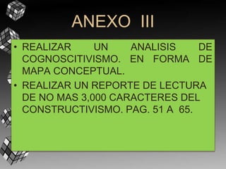 ANEXO III
• REALIZAR UN ANALISIS DE
COGNOSCITIVISMO. EN FORMA DE
MAPA CONCEPTUAL.
• REALIZAR UN REPORTE DE LECTURA
DE NO MAS 3,000 CARACTERES DEL
CONSTRUCTIVISMO. PAG. 51 A 65.
 