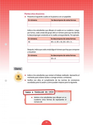 34
Plantea otras situaciones
	 Presenta el siguiente cuadro en la pizarra o en un papelote:
	 Indica a los estudiantes que dibujen el cuadro en su cuaderno. Luego,
por turnos, cada uno(a) del grupo dirá un número para que los demás
lo descompongan anotando en la casilla correspondiente. Por ejemplo:
	 Después, indica que cada uno(a) diga el número que hay que componer
y resuelvan.
En números: Se descompone de varias formas:
En números: Se descompone de varias formas:
43 40 + 3, 20 + 23, 20 + 20 + 3…
En números: Se descompone de varias formas:
50 + 8
15
minutos
Cierre
	 Indica a los estudiantes que revisen el trabajo realizado. Aprovecha el
momento para aclarar dudas o corregir errores u omisiones.
	 Verifica con ellos el cumplimiento de las normas de convivencia
acordadas para la sesión y cómo pueden mejorar para la siguiente.
TAREA A TRABAJAR EN CASA
	 Solicita a los estudiantes que dibujen en su
cuaderno cinco formas de representar el
número 68.
 