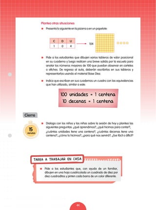 44
15
minutos
Cierre
	 Dialoga con los niños y las niñas sobre la sesión de hoy y plantea las
siguientes preguntas: ¿qué aprendimos?, ¿qué hicimos para contar?,
	 ¿cuántas unidades tiene una centena?, ¿cuántas decenas tiene una
centena?, ¿cómo lo hicimos?, ¿para qué nos servirá?, ¿fue fácil o difícil?
	 Pide a los estudiantes que dibujen varios tableros de valor posicional
en su cuaderno y luego realicen una breve salida por la escuela para
anotar los números mayores de 100 que puedan observar en carteles
o afiches. De regreso al aula, deberán escribirlos en sus tableros y
representarlos usando el material Base Diez.
	 Indica que escriban en sus cuadernos un cuadro con las equivalencias
que han utilizado, similar a este:
	 Presentalosiguienteenlapizarraoenunpapelote:
Plantea otras situaciones
C D U
1 0 4
104
100 unidades = 1 centena
10 decenas = 1 centena
TAREA A TRABAJAR EN CASA
	 Pide a los estudiantes que, con ayuda de un familiar,
dibujen en una hoja cuadriculada un cuadrado de diez por
diez cuadraditos y pinten cada barra de un color diferente.
 