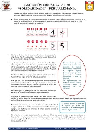 INSTITUCIÓN EDUCATIVA Nº 1160
“SOLIDARIDAD I”– PERU ALEMANIA
DOCENTE: OSCARTIMOTE ALFAROROJAS SECCIÓN A CARGO: 1º “B” - 2017
comenta que pueden usar cubitos del material Base Diez u otro material concreto como chapitas, semillas,
piedritas, además de otros, para representar las banderas y los globos rojos del dibujo.
 Pide a los integrantes de cada grupo que manipulen el material. Luego, indícales que dibujen y escriban en su
cuaderno la representación. Oriéntalos cuando lo hagan, principalmente al escribir los números. Al final
deberán expresar (verbalizar) la respuesta.
 Monitorea el desarrollo de la actividad y observa cómo representan
el problema. Registra los sucesos importantes para el desarrollo de
los aprendizajes y despeja las dudas.
 Ayuda a los estudiantes a comprender la noción de cantidad. Para
ello, pregunta: ¿cuándo se dice que hay una bandera?, ¿dos globos?,
¿tres escarapelas?, ¿cuatro banderas?, ¿cinco globos? Se espera
que demuestren sus respuestas con material concreto. Asegúrate
de que puedan señalar la totalidad de la colección.
 Invítalos a elaborar, en grupos, cinco adornos para decorar el aula.
Pueden utilizar papel arco iris. (dibujos), corazones
 Pide que uno o dos estudiantes expliquen cómo desarrollaron esta
última actividad. Recuerda a todos que hagan en su cuaderno las
representaciones (con dibujos, números y palabras) de lo que han
realizado y revisa con ellos sus elaboraciones.
 Felicítalos por su participación en las actividades. Valora todo
esfuerzo de los niños y las niñas para seguir aprendiendo.
 Dibuja en la pizarra colecciones de uno, dos, tres, cuatro y cinco
objetos, y escribe debajo de ellas el número correspondiente. Indica que a este número que expresa la cantidad
total de objetos de la colección se le llama cardinal.
 Formaliza los saberes junto con los estudiantes: las cantidades de
cualquier colección se pueden representar de diferentes maneras, por
ejemplo, con objetos y con símbolos; el número cardinal expresa el
total de la colección.
 Fortalece las estrategias de conteo de los estudiantes. Señala que cuando los objetos aparecen ordenados en
línea recta, se realiza el conteo recorriéndolos en orden de un extremo al otro (de izquierda a derecha o de
derecha a izquierda). Invítalos a contar verbalmente en ambos sentidos: ¡uno!, ¡dos!, ¡tres!, ¡cuatro!, ¡cinco!...;
¡cinco!, ¡cuatro!, ¡tres!...
Es importante que los
estudiantes cuenten una
colección de objetos
recorriéndola sin saltarse
ni repetir objetos
(conteo), y que perciban
que el cardinal
corresponde a toda la
colección.
La representación con
material concreto permite
visualizar mejor la
formación de los
números.
El cardinal expresa la cantidad
de objetos que tiene una
colección. Es el número asignado
al último objeto contado.
 