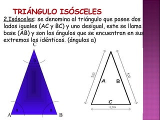2.Isósceles: se denomina al triángulo que posee dos
lados iguales (AC y BC) y uno desigual, este se llama
base (AB) y son los ángulos que se encuentran en sus
extremos los idénticos. (ángulos a)
C
b

A

a

a

B

 