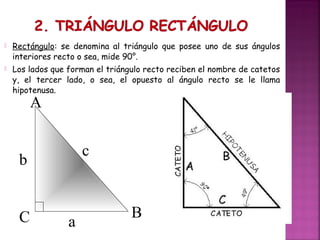

Rectángulo: se denomina al triángulo que posee uno de sus ángulos
interiores recto o sea, mide 90°.



Los lados que forman el triángulo recto reciben el nombre de catetos
y, el tercer lado, o sea, el opuesto al ángulo recto se le llama
hipotenusa.

A

c

b
C

a

B

 