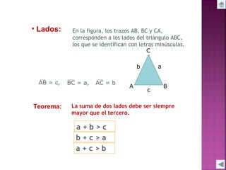 • Lados:

En la figura, los trazos AB, BC y CA,
corresponden a los lados del triángulo ABC,
los que se identifican con letras minúsculas.
C
a

b
AB = c,

Teorema:

BC = a,

AC = b

A

c

B

La suma de dos lados debe ser siempre
mayor que el tercero.

a+b>c
b+c>a
a+c>b

 