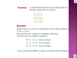 Teorema:

La diferencia positiva de dos lados debe ser
siempre menor que el tercero.
a-b<c
b-c<a
a-c<b

Ejemplo:
Determinar si existe el triángulo cuyos lados miden 8 cm,
5 cm y 2 cm.
Para determinar si existe el triángulo, debemos
verificar que se cumple el teorema.
8 - 5 = 3 > 2 No se cumple.
5 - 2 = 3 < 8 Sí se cumple.
8 - 2 = 6 > 5 No se cumple.
Como una de ellas NO se cumple, no existe dicho triángulo.

 