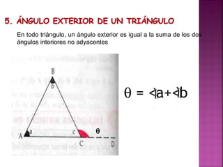 En todo triángulo, un ángulo exterior es igual a la suma de los dos
ángulos interiores no adyacentes

θ = <a+<b
θ

 