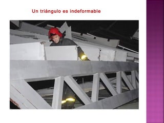 Un triángulo es indeformable

 