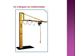 Un triángulo es indeformable

 