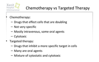Chemotherapy vs Targeted Therapy
• Chemotherapy:
– Drugs that effect cells that are doubling
– Not very specific
– Mostly intravenous, some oral agents
– Cytotoxic
• Targeted therapy:
– Drugs that inhibit a more specific target in cells
– Many are oral agents
– Mixture of cytostatic and cytotoxic
 