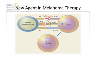 New Agent in Melanoma Therapy
 