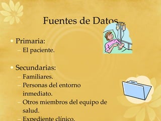 Fuentes de Datos Primaria: El paciente. Secundarias: Familiares. Personas del entorno inmediato. Otros miembros del equipo de salud. Expediente clínico. 