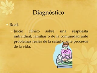 Diagnóstico Real. Juicio clínico sobre una respuesta individual, familiar o de la comunidad ante problemas reales de la salud o ante procesos de la vida. 