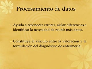 Procesamiento de datos Ayuda a reconocer errores, aislar diferencias e identificar la necesidad de reunir más datos. Constituye el vínculo entre la valoración y la formulación del diagnóstico de enfermería. 