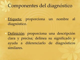 Etiqueta:  proporciona un nombre al diagnóstico. Definición : proporciona una descripción clara y precisa; delinea su significado y ayuda a diferenciarlo de diagnósticos similares. Componentes del diagnóstico 